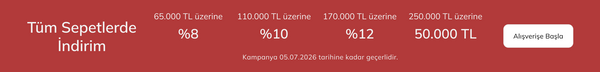 Normod
