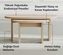 Country Beyaz Görünümlü - 3