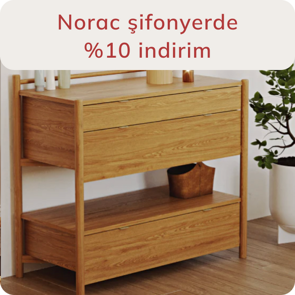 Normod