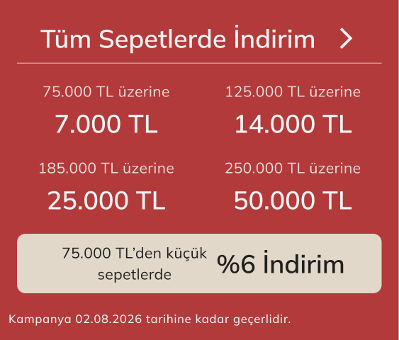 Normod