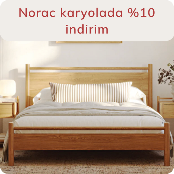 Normod