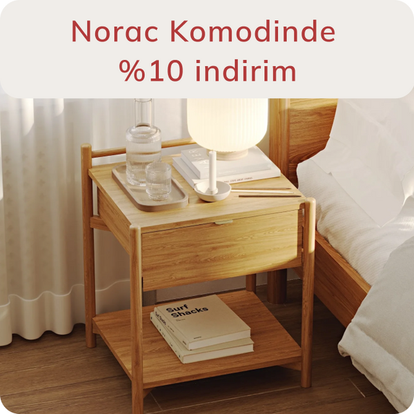 Normod