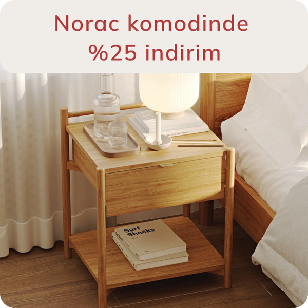Normod