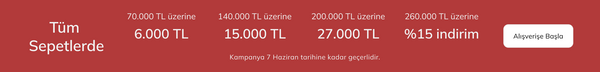 Normod