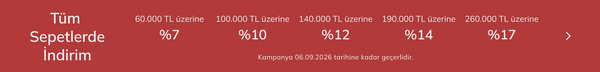 Normod