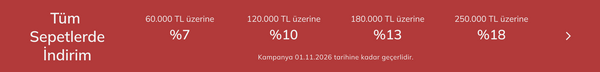 Normod