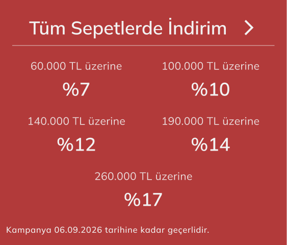 Normod